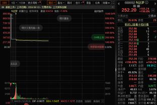 亚洲杯-越南vs印尼首发：阮光海、范俊海、阮俊英、范春孟先发